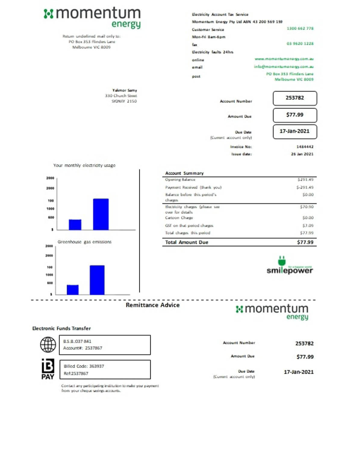 Australia momentum energy utility bill