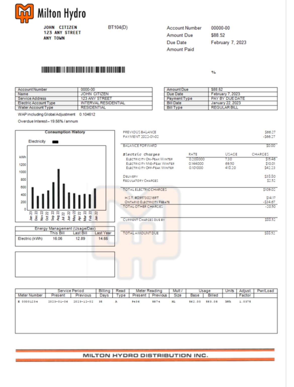 Canada Milton Hydro electricity bill