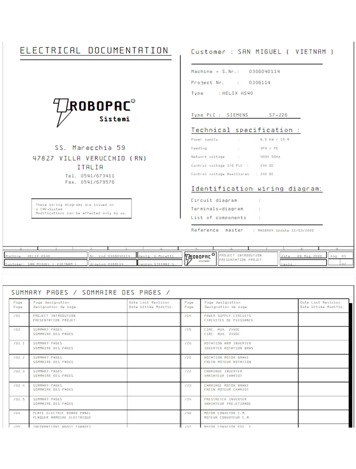 Italy Ropobac systemi utility bill