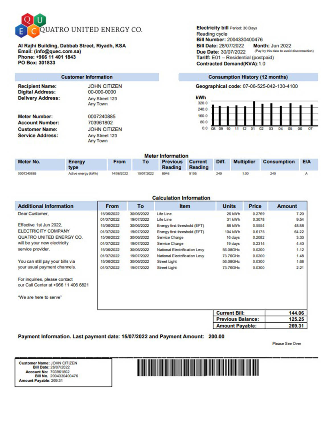Saudi Arabia quatro united energy Co. utility bill